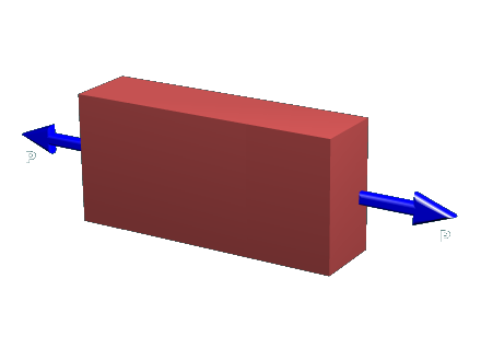 The figure shows a prismatic bar subjected to loads of magnitude at either ends. The loads have a magnitude P and are directed away from the end surface of the bar.