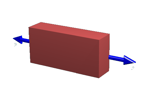 The figure shows a prismatic bar subjected to loads on either end. The loads have magnitude P and are directed away from the end surfaces of the bar.