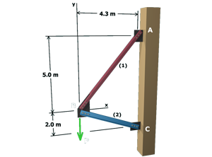 Thumbnail image of animation M1.4