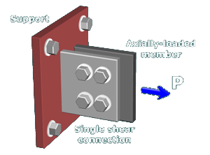 Thumbnail image of animation M1.7
