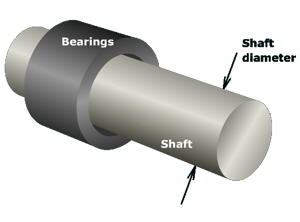Thumbnail image of animation M1.9
