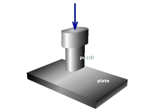 Thumbnail image of animation M1.10