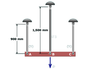 Thumbnail image of animation M2.1