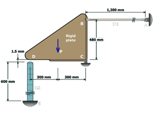 Thumbnail image of animation M2.4