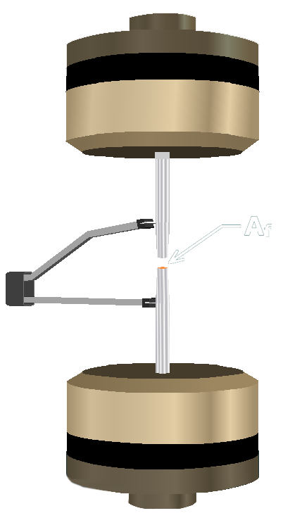 The figure shows a test specimen fixed between upper and lower grips. The knife 
		edges of an extensometer contact the specimen at two points. The specimen is shown fractured in the middle and the area of 
		the fracture is A subscript f.
