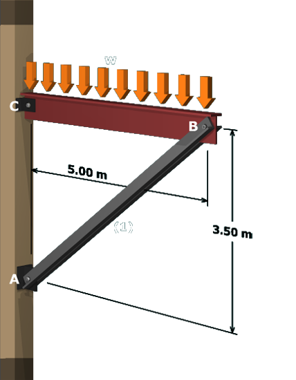 The figure shows a beam B C supported by a rod A B. The beam is bolted to a pole at C and the rod is bolted to the pole at A. The supporting rod is labeled 1. A weight w is uniformly distributed on the beam. The length of the beam is 5 meters and point A is 3.5 meters below point C.