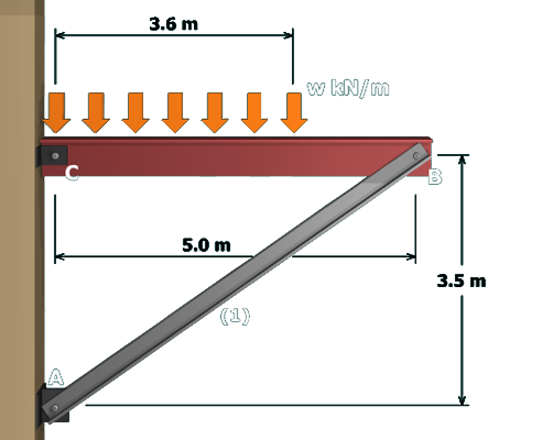 The figure shows a beam B C supported by a rod A B. The beam is bolted to a pole at C and the rod is bolted to the pole at A. A uniform load of w kilo newton per meter acts on the beam over a length of 3.6 meters from point C. The length of the beam is 5 meters and point A is 3.5 meters below point C.