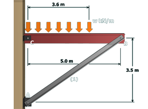 Thumbnail image of animation M4.3