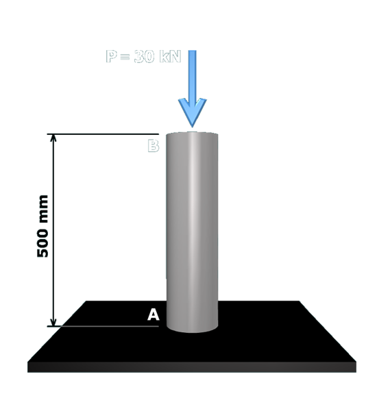 The figure shows a vertical tube A B with a rigid support at A. The height of the tube is 500 millimeters and the load at B is P which equals 30 kilo newtons directed vertically downwards.