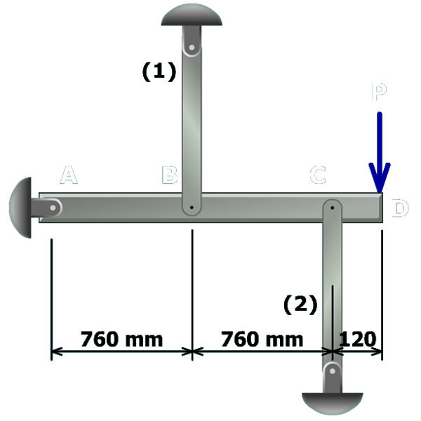 The figure shows a rigid bar A B C D pinned at A and supported by vertical bars at B and C. The vertical bar at B is labeled 1 and pinned at its top end and the vertical bar at C is labeled 2 and pinned at its bottom end. The separation between A and B is 760 millimeters. The separation between B and C is 760 millimeters and the separation between C and D is 120 millimeters. A load P directed vertically downwards is applied at D.