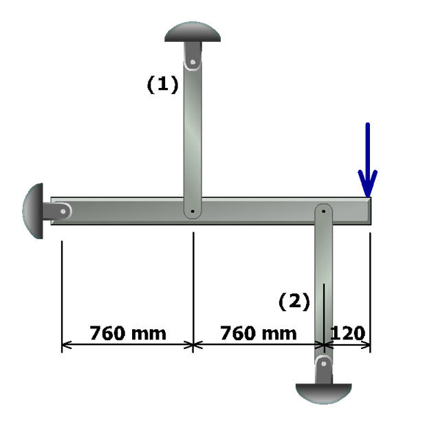 The figure shows a rigid bar A B C D pinned at A and supported by vertical bars at B and C. The vertical bar at B is labeled 1 and pinned at its top end and the vertical bar at C is labeled 2 and pinned at its bottom end. The separation between A and B is 760 millimeters. The separation between B and C is 760 millimeters and the separation between C and D is 120 millimeters. A load P directed vertically downwards is applied at D.