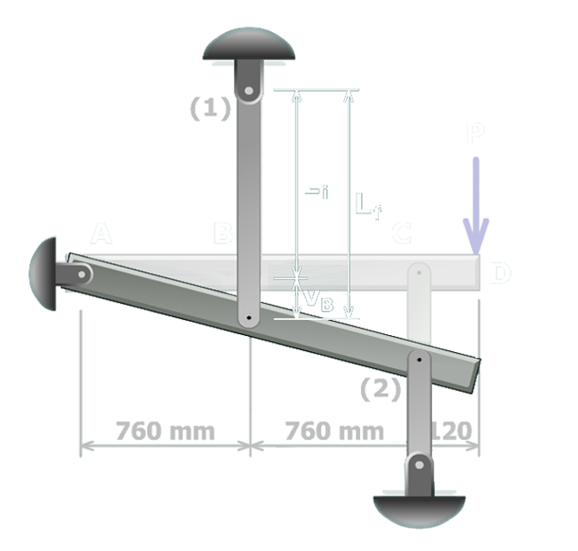 The figure shows the rigid bar A B C D with its right end deflected downwards. The supporting bar at B is elongated and the supporting bar at C is compressed. The initial length of the bar at B is L subscript i and the final length is L subscript f after a downward deflection of v subscript B.