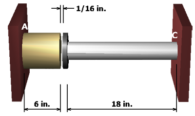 The figure shows a 6 inches long horizontal post labeled 1 on the left fixed to a rigid support on the left at A. A cylindrical rod B C of length 18 inches and labeled 2 is fixed to a rigid support on the right at C. A flange is shown at B. The gap between the post and the flange is one sixteenth of an inch.