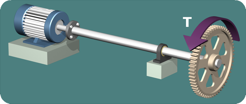 Diagram shows a shaft which is connected to a motor and contains a gear in which a torque T is applied.