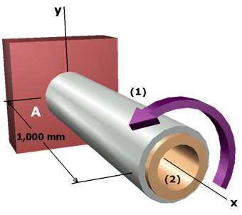 Diagram shows a shaft A B with aluminum segment marked 1 of length 1,000 millimeters inside which is a brass shaft marked 2. Both the shafts are centered on the central axis x. A torque T is applied at B.