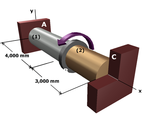 Diagram shows an aluminum shaft A B with a support at A, marked 1 of length 4,000 millimeters and a brass shaft B C with a support at C, marked 2 of length 3,000 millimeters with a flange in between at B. The shafts are centered on the x axis. A torque T is applied at B.