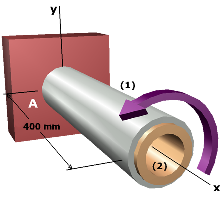 Diagram shows a shaft A B with aluminum segment marked 1 of length 400 millimeters inside which is a brass shaft marked 2. Both the shafts are centered on the central axis x. A torque T is applied at B.