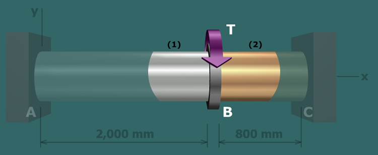 Diagram shows an aluminum shaft A B with a support at A, marked 1 of length 2,000 millimeters and a brass shaft B C with a support at C, marked 2 of length 800 millimeters with a flange in between at B. The shafts are centered on the x axis. A torque T is applied at B.