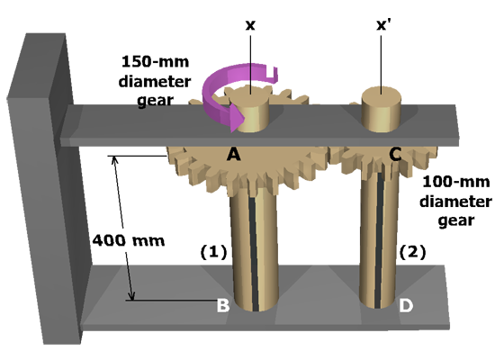 Diagram shows two vertical shafts A B marked 1 and C D marked 2 centered on the x and x prime axes respectively. A gear of 150 millimeter diameter is at A on shaft 1 at a height of 400 millimeters. A gear of 100 millimeter diameter is at C on shaft 2 at a height of 400 millimeters. Above the gear A a torque T is applied on shaft 1 in the counterclockwise direction.