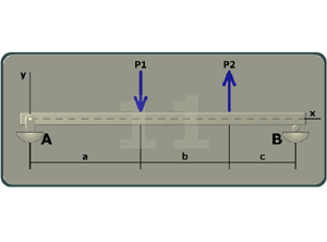 Thumbnail image of animation M7.3