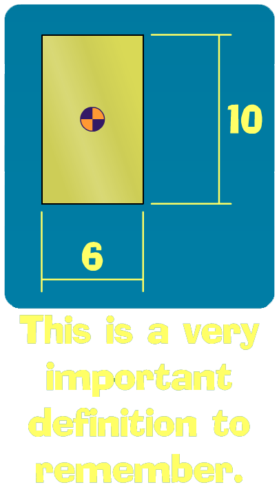 The moment of inertia for a rectangle