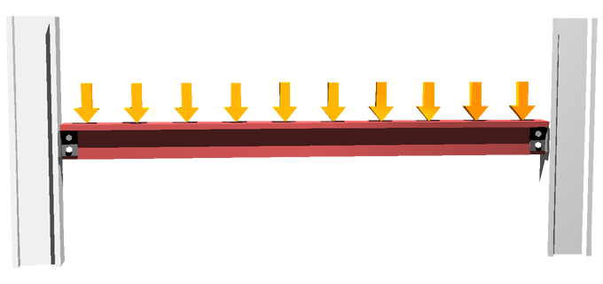 Bending stresses in a flanged shape