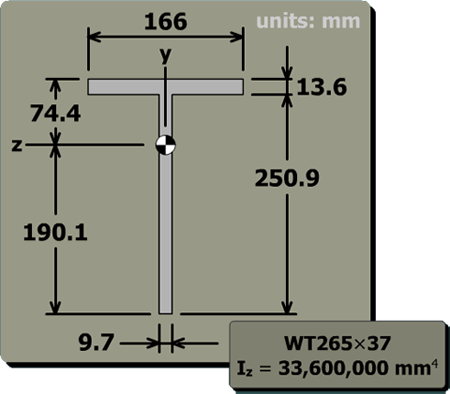 Determine maximum bending stresses