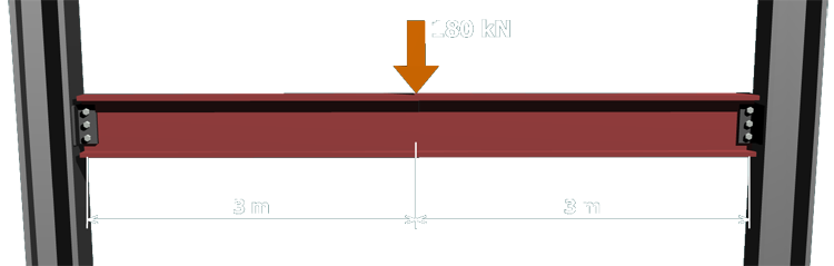 Flexure of a wide-flange shape
