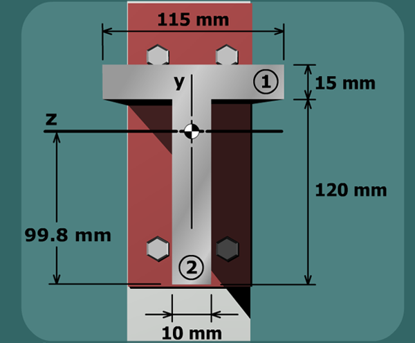 Bending stress – tee beam