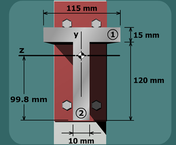 Bending stress – tee beam