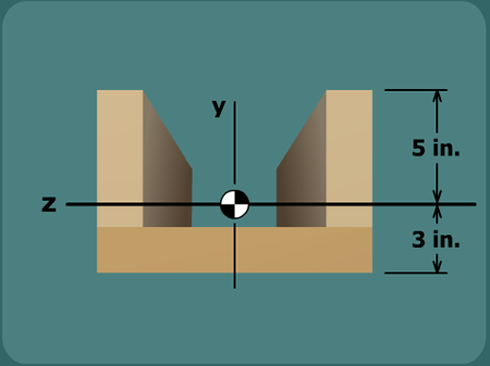 Tension bending stress in U-beam