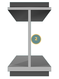Bending stress in a beam with overhang