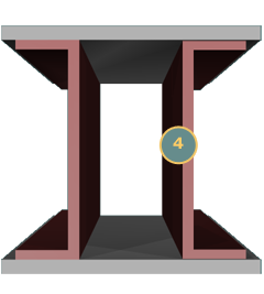 Bending stress in a beam with overhang