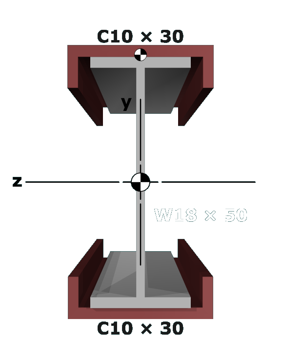 Moment of inertia calcs for built-up sections