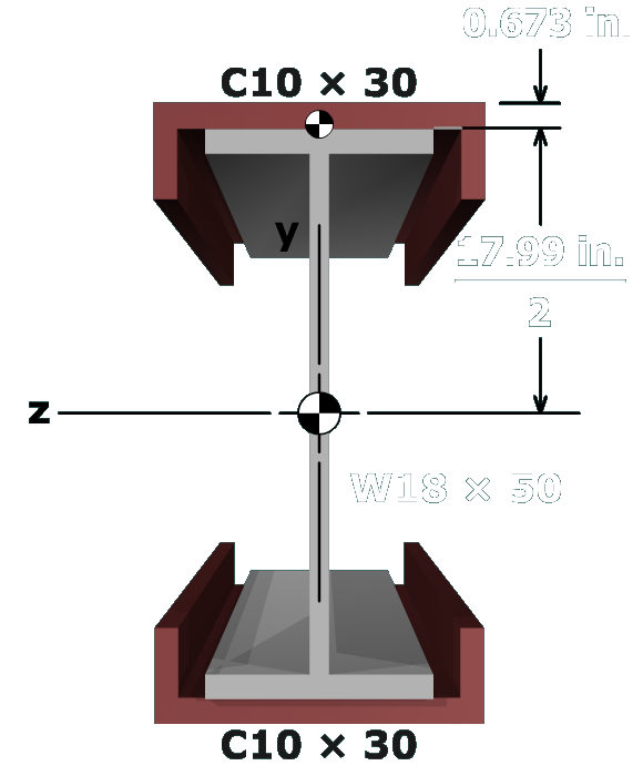 Moment of inertia calcs for built-up sections