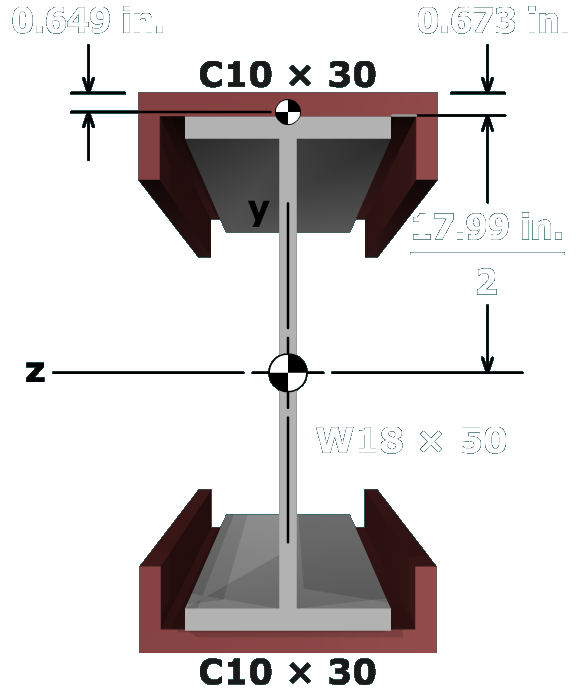 Moment of inertia calcs for built-up sections