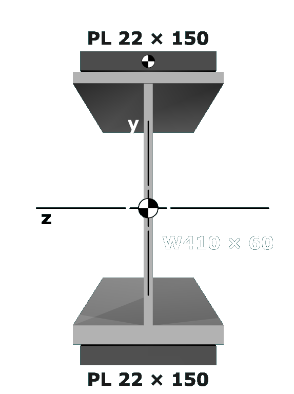Moment of inertia calcs for built-up sections