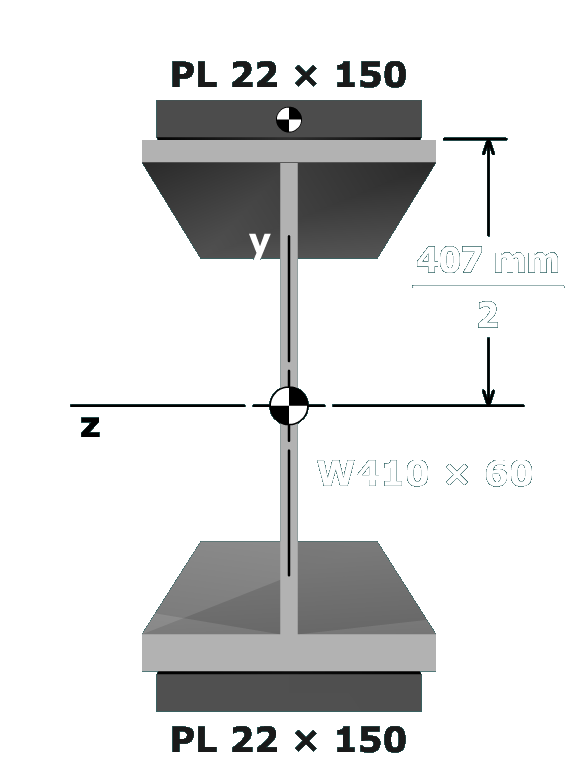 Moment of inertia calcs for built-up sections
