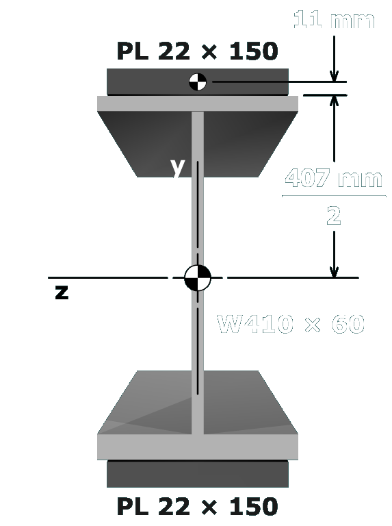 Moment of inertia calcs for built-up sections