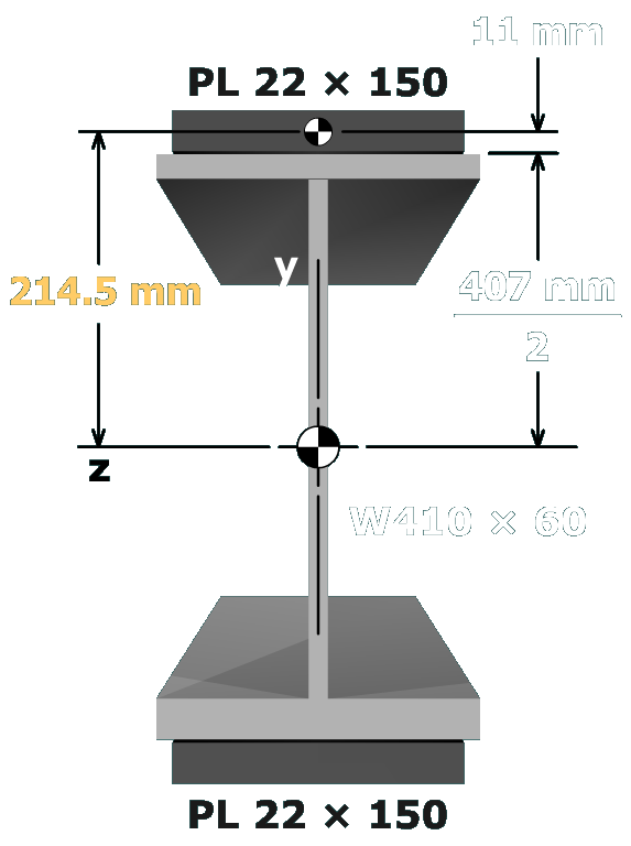 Moment of inertia calcs for built-up sections