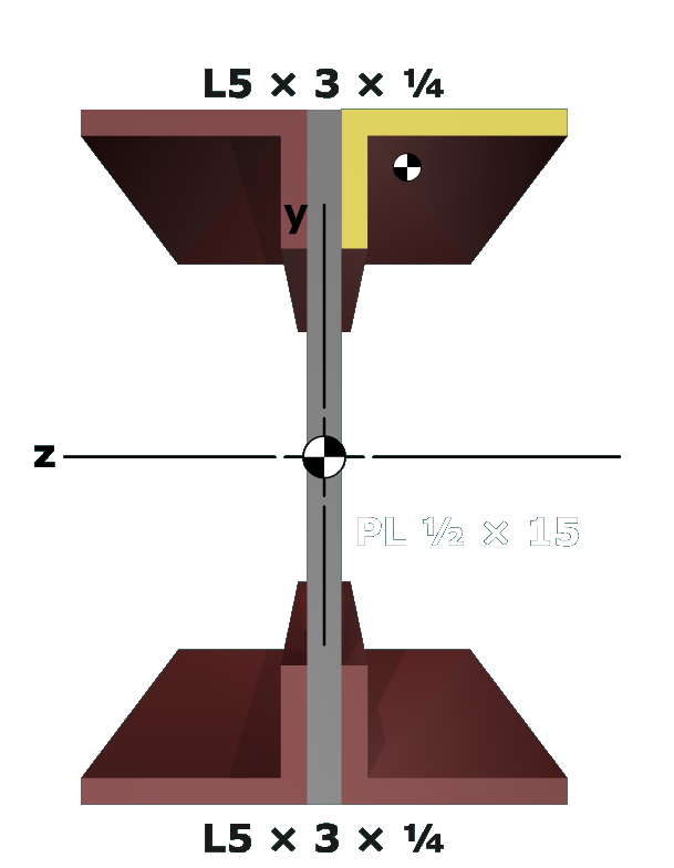 Moment of inertia calcs for built-up sections