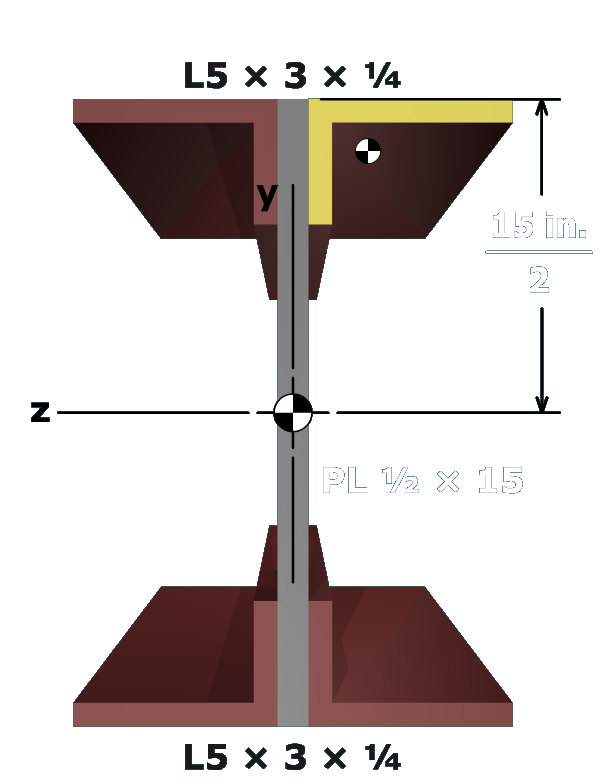 Moment of inertia calcs for built-up sections