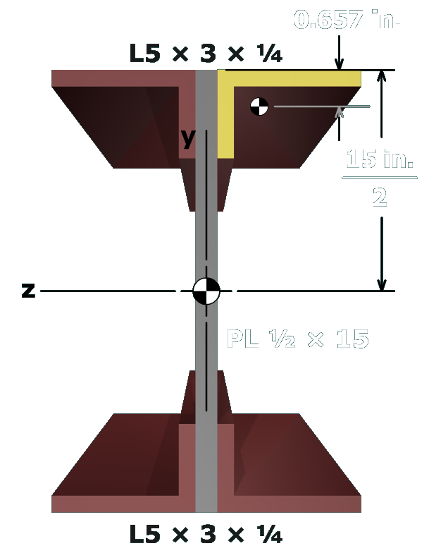 Moment of inertia calcs for built-up sections