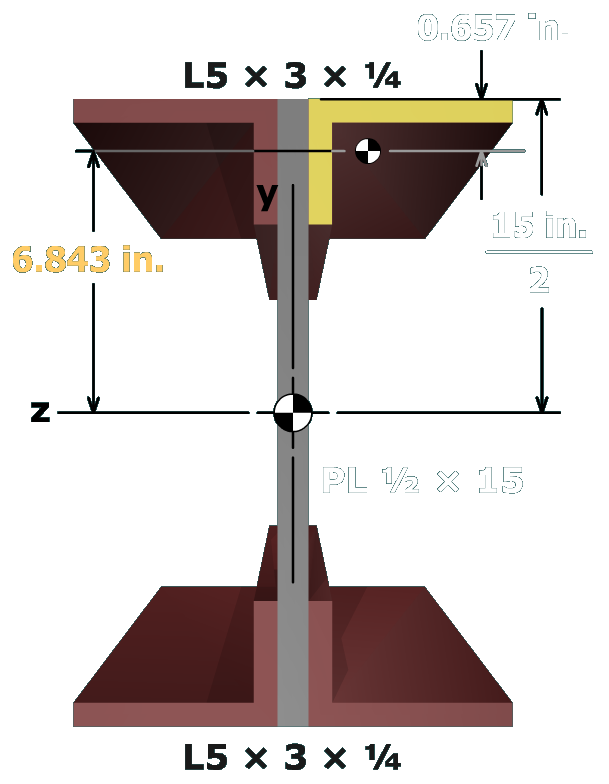 Moment of inertia calcs for built-up sections