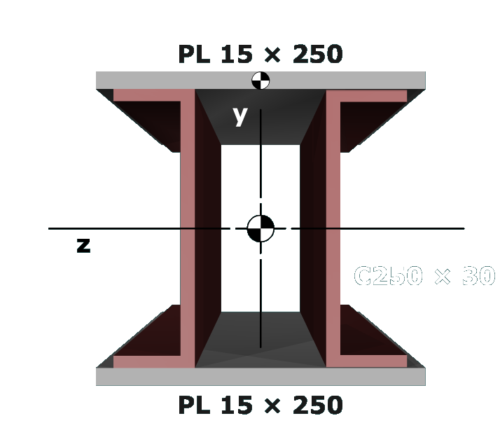 Moment of inertia calcs for built-up sections