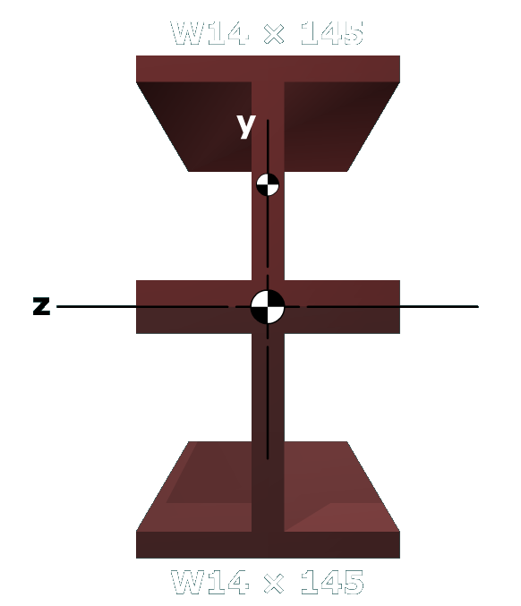 Moment of inertia calcs for built-up sections