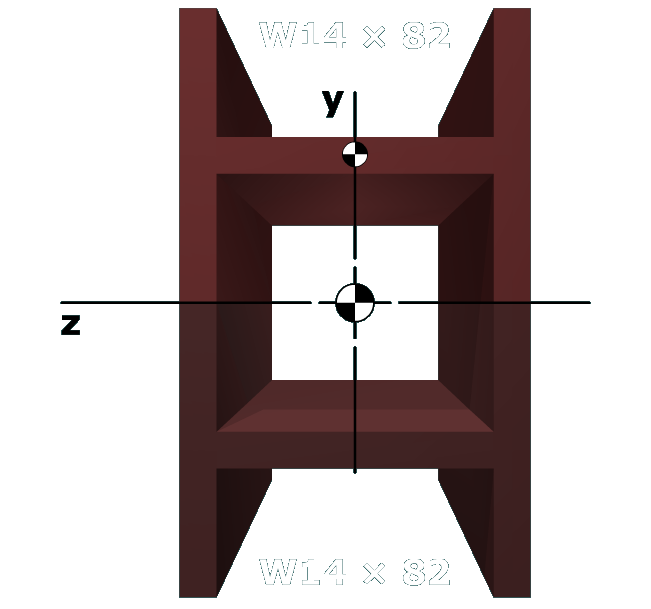 Moment of inertia calcs for built-up sections