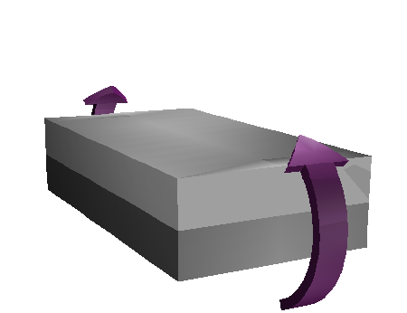 The transformed-section method