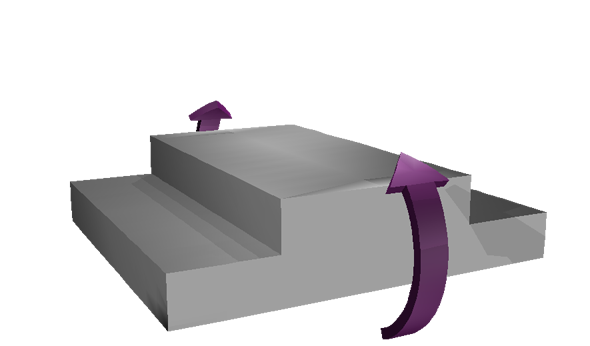 The transformed-section method