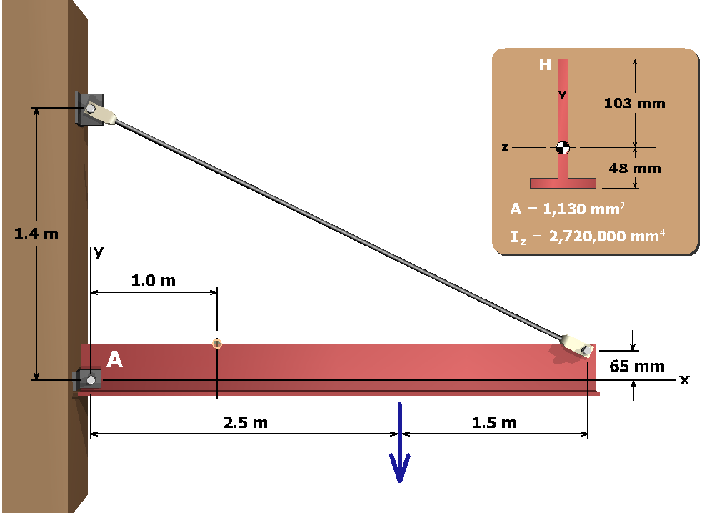 Jib crane boom